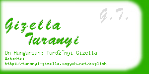 gizella turanyi business card